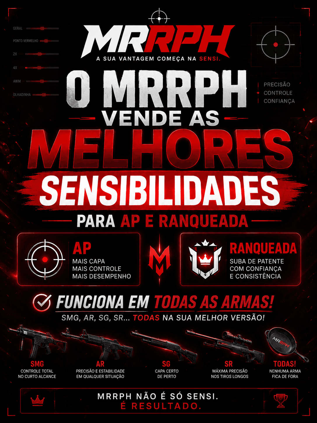 Sensibilidades